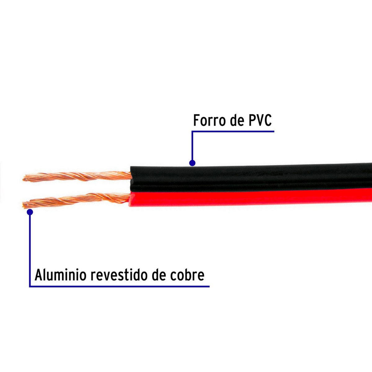 MT CABLE BOCINA POL.BICOLOR CALIBRE #18