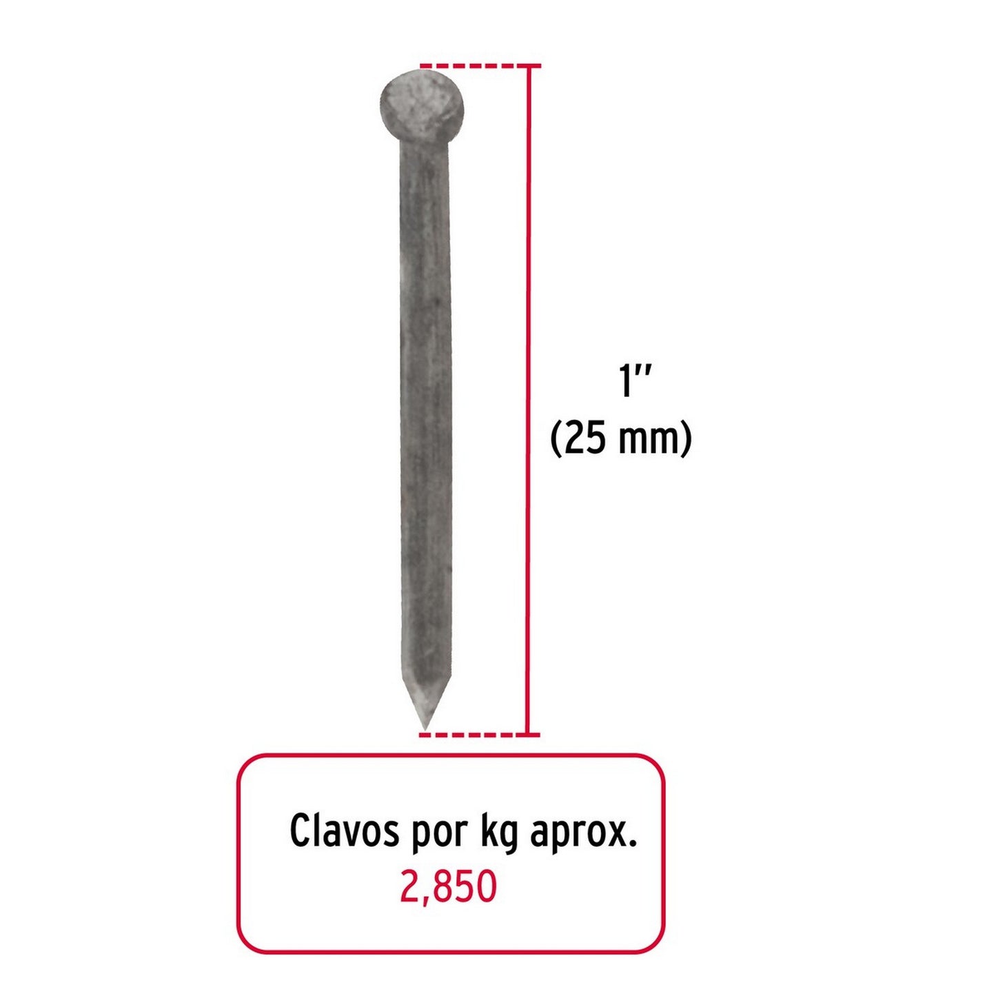 CLAVO ALFILERILLO S/C 1" CAJA DE 25 kg