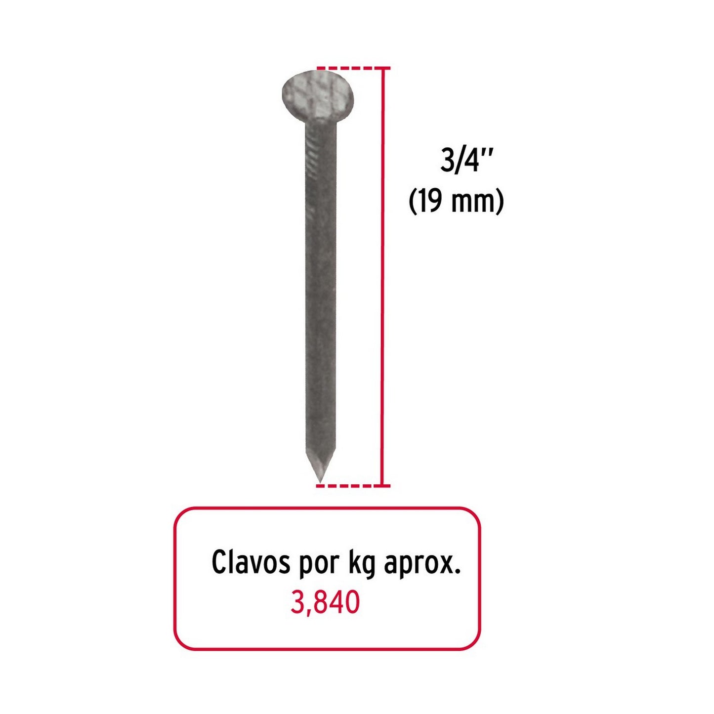 CLAVO ALFILERILLO C/C 1" CAJA DE 25 kg