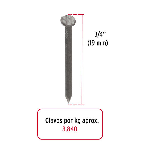 CLAVO ALFILERILLO C/C 1" CAJA DE 25 kg