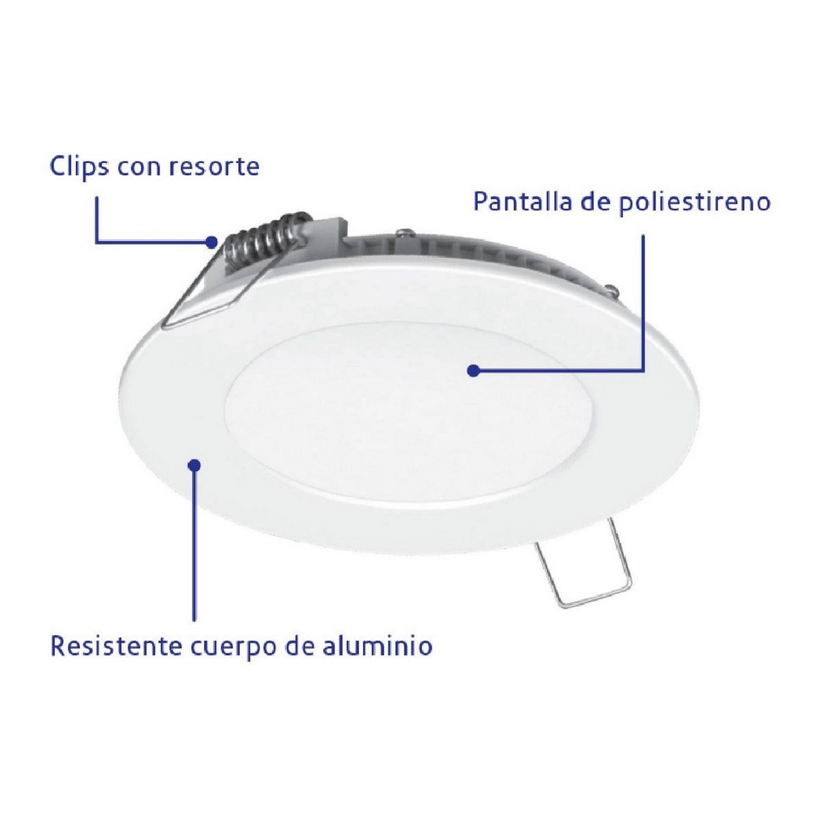 LUMINARIO LED SLIM EMPOTRAR RED.12 W